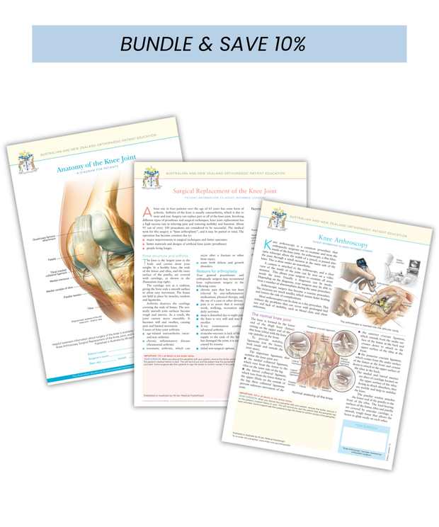 Knee Bundle — Save 10%