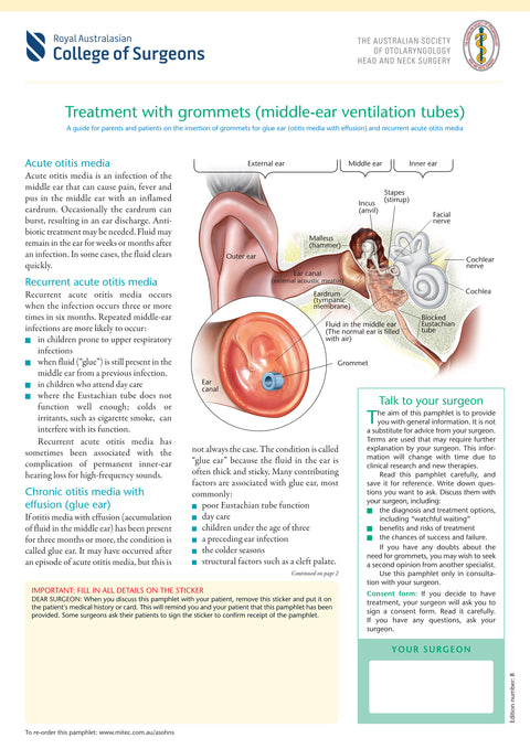 Treatment with Grommets (middle-ear ventilation tubes)