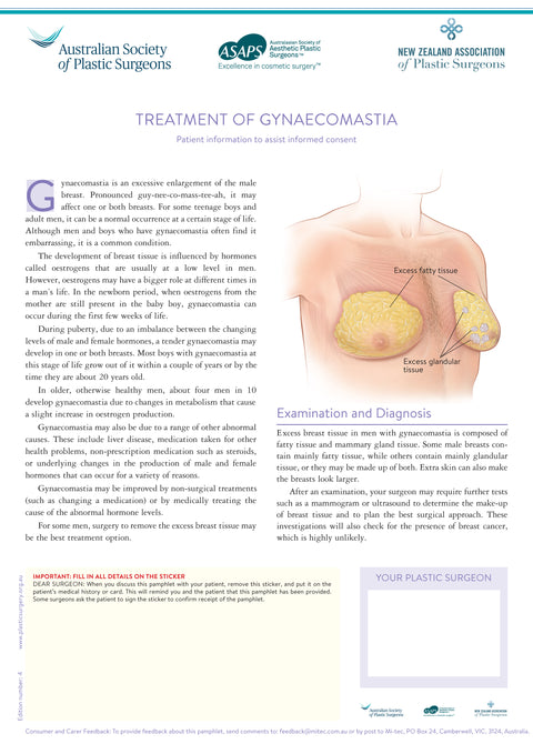 Treatment of Gynaecomastia