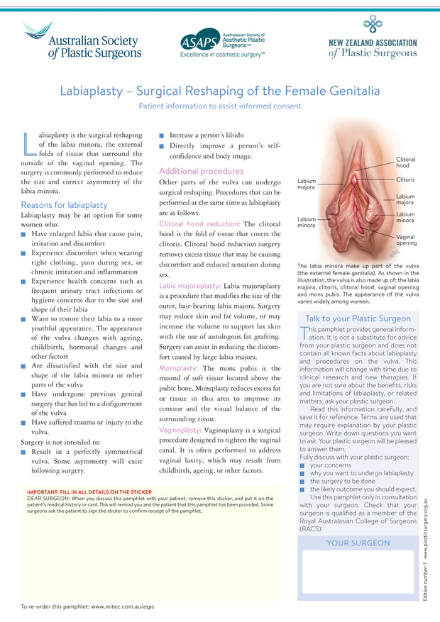 Labiaplasty – Surgical Reshaping of the Female Genitalia