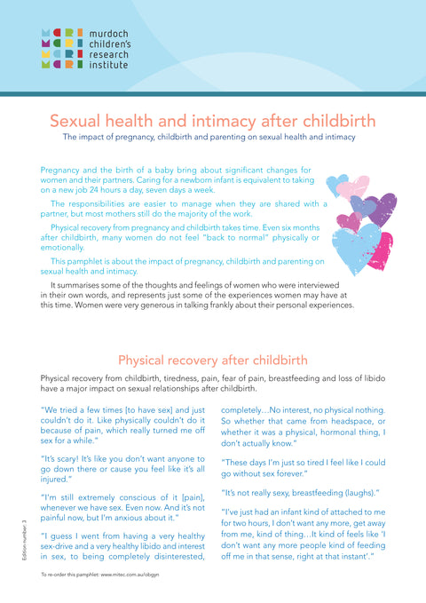 Sexual Health and Intimacy after Childbirth