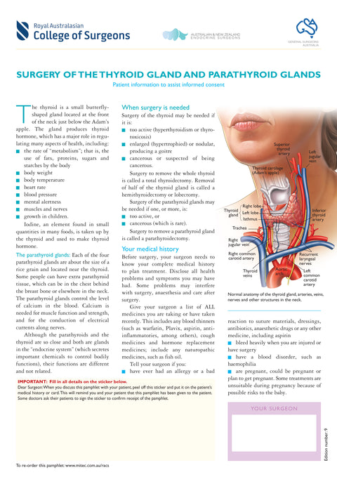 Surgery of the Thyroid Gland and Parathyroid Glands