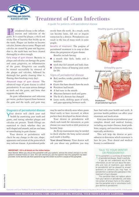 Treatment of Gum Infections