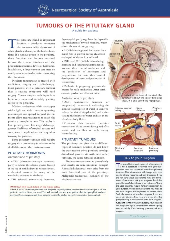 Tumours of the Pituitary Gland