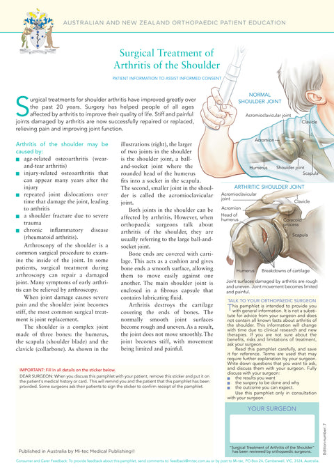 Surgical Treatment of Arthritis of the Shoulder