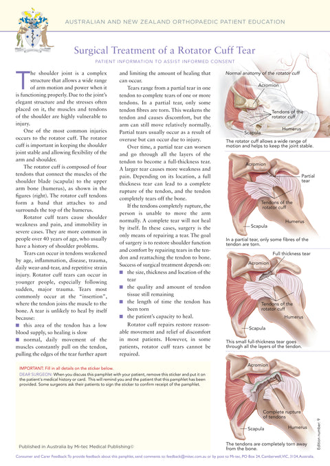 Surgical Treatment of Rotator Cuff Tear
