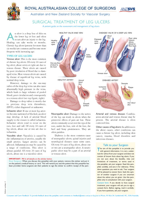 Surgical Treatment of Leg Ulcers