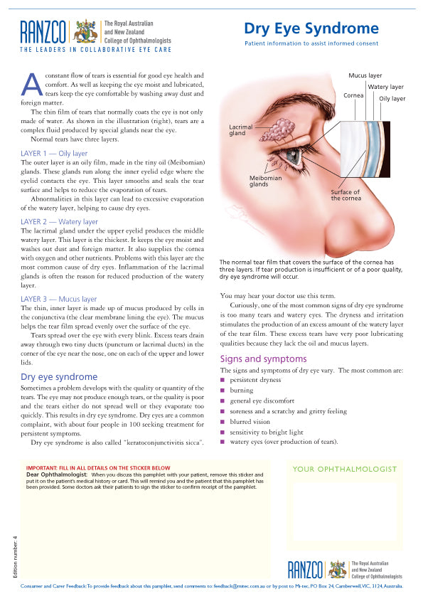 Dry Eye Syndrome