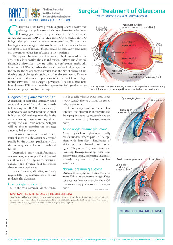 Glaucoma Surgery