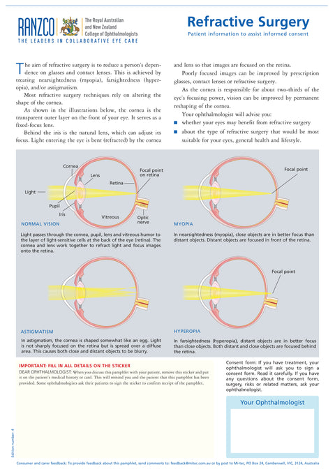 Refractive Surgery (6 pages)